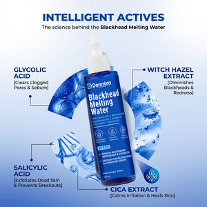 Blackhead Melting Water Targets blackheads Whiteheads & Excess Oil 100 ml