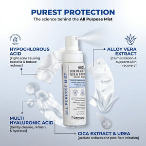 HOCL Skin Relief Face & Body Spray Mist Fight acne causing bacteria 100 ml