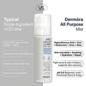 HOCL Skin Relief Face & Body Spray Mist Fight acne causing bacteria 100 ml