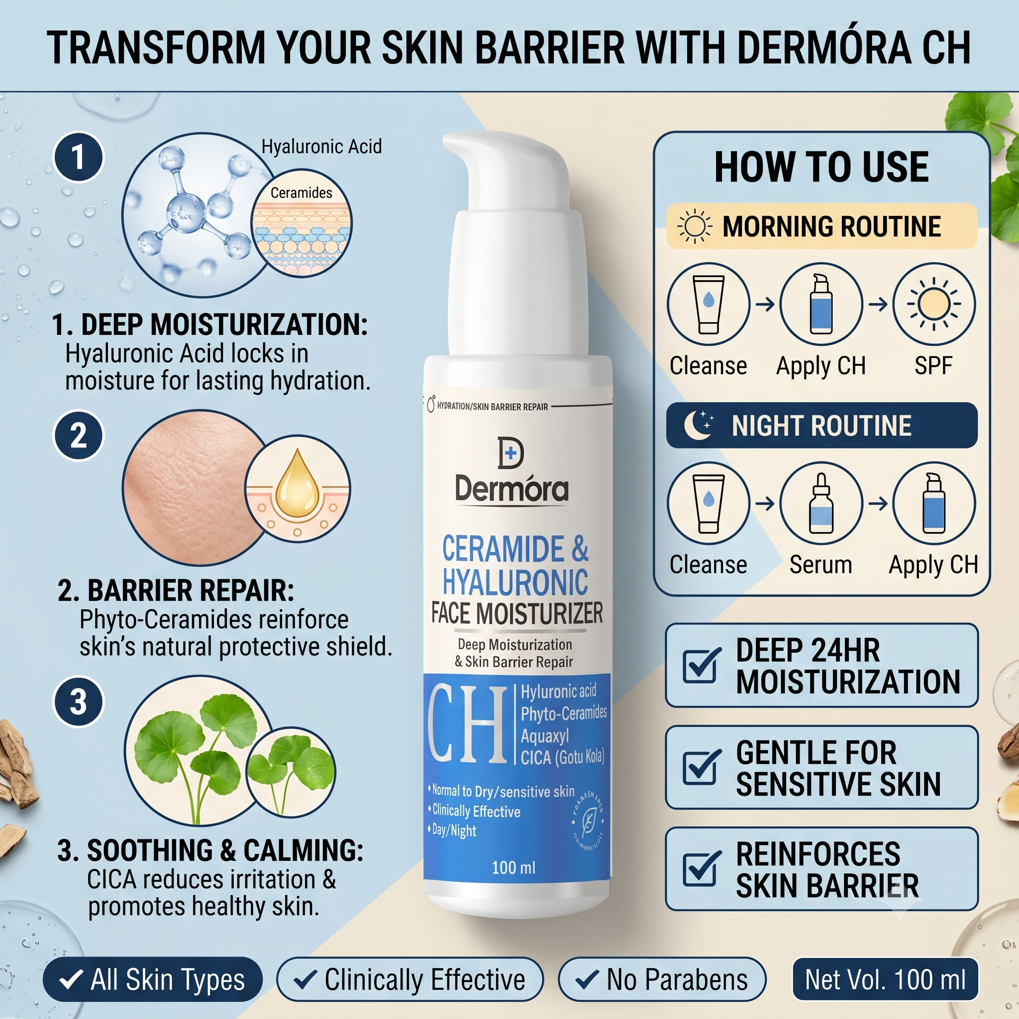 Why Hyaluronic Acid + Ceramides Are the Ultimate Hydration Duo for Your Skin