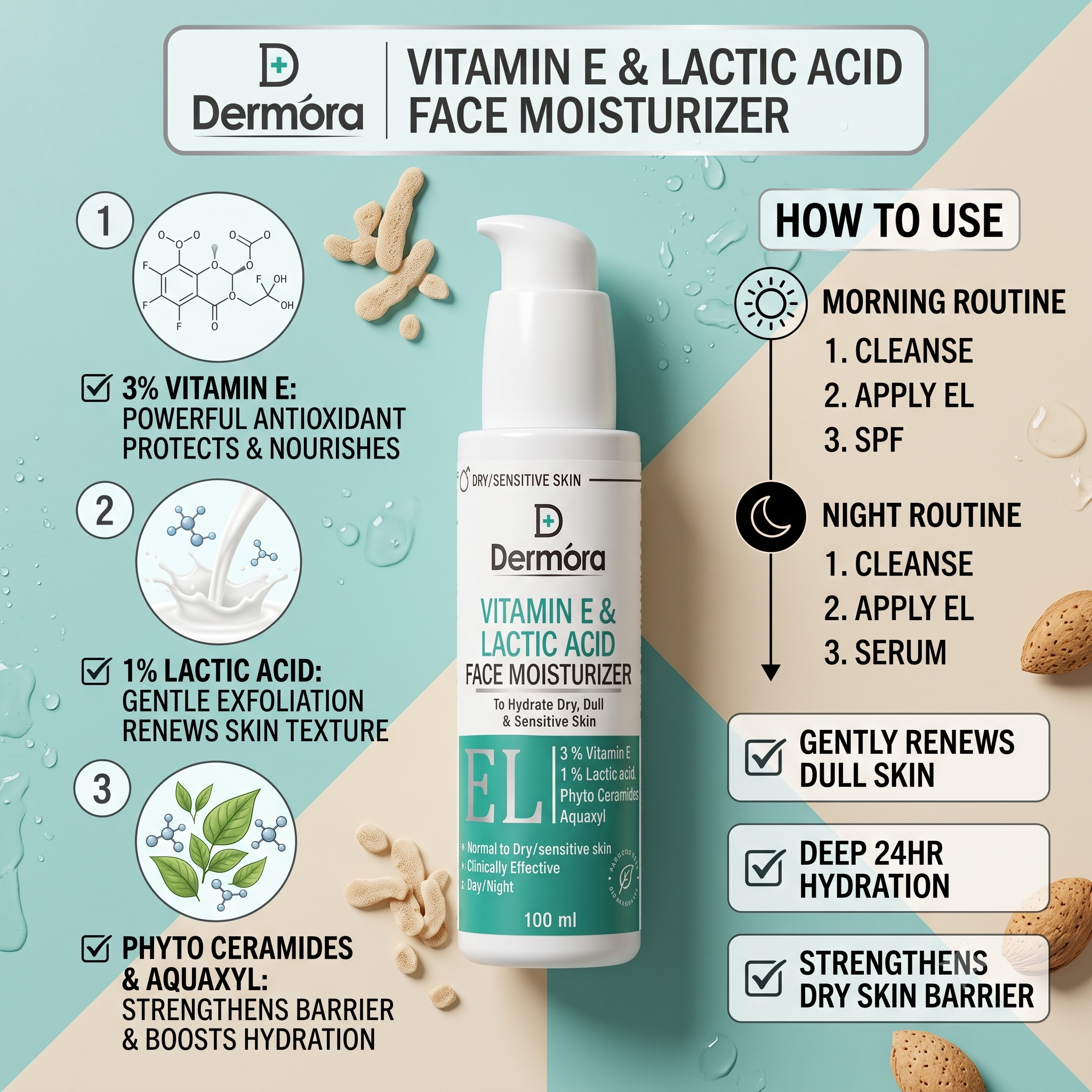 10 Surprising Benefits of Using a Vitamin E and Lactic Acid Face Moisturizer