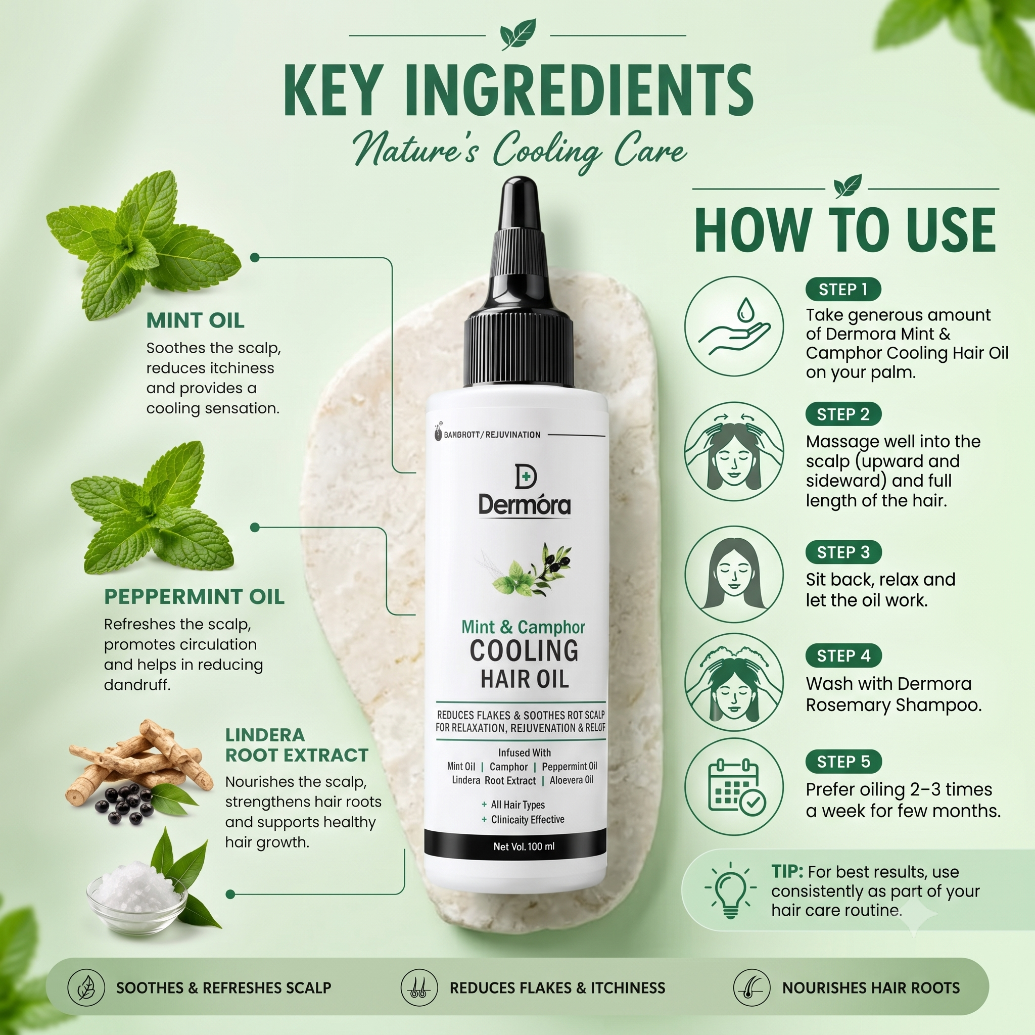 Why Mint and Camphor Are the Ultimate Scalp Cooling Duo for Hair Growth