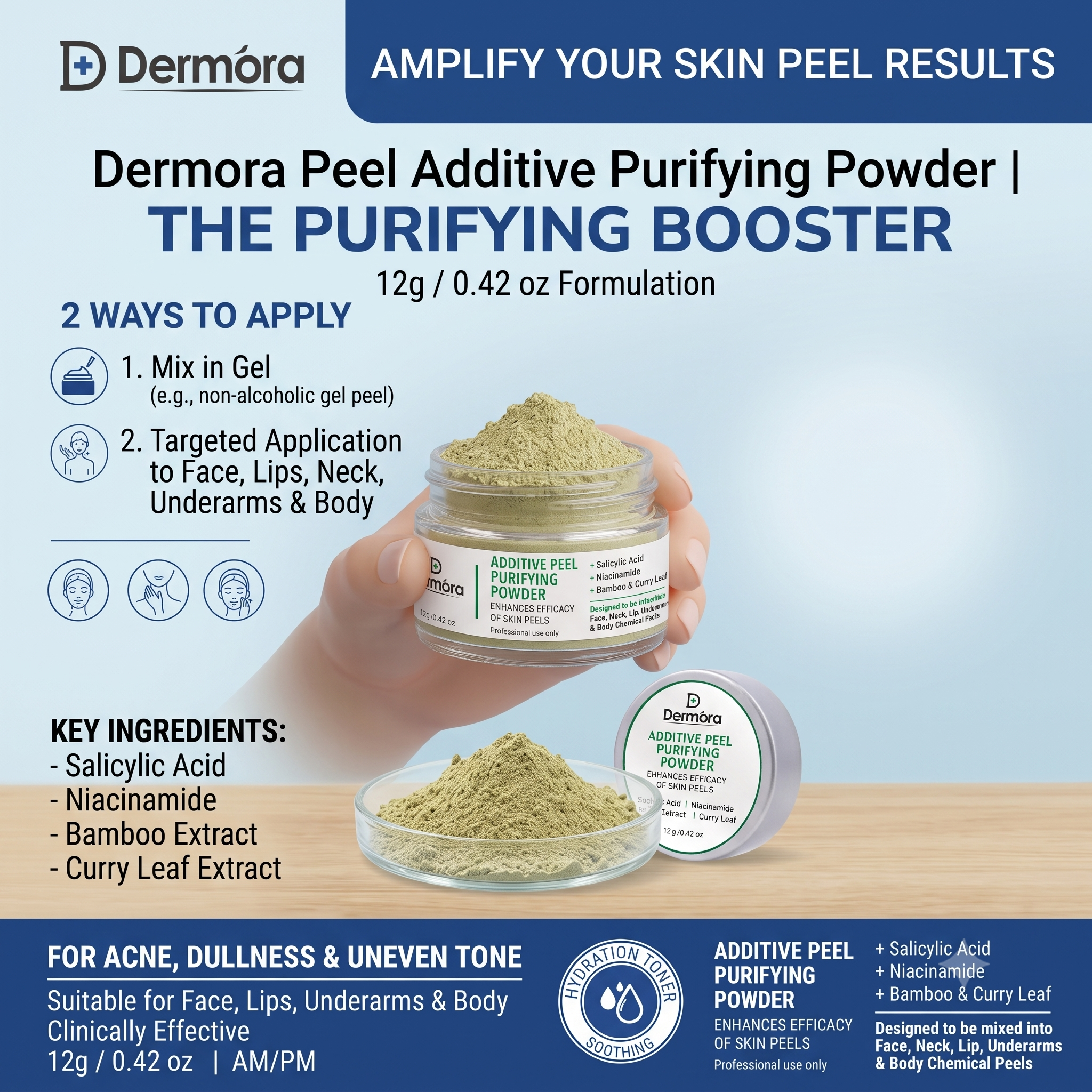 Radiant Skin: The Power of Salicylic Acid & Niacinamide in Peel Boosters