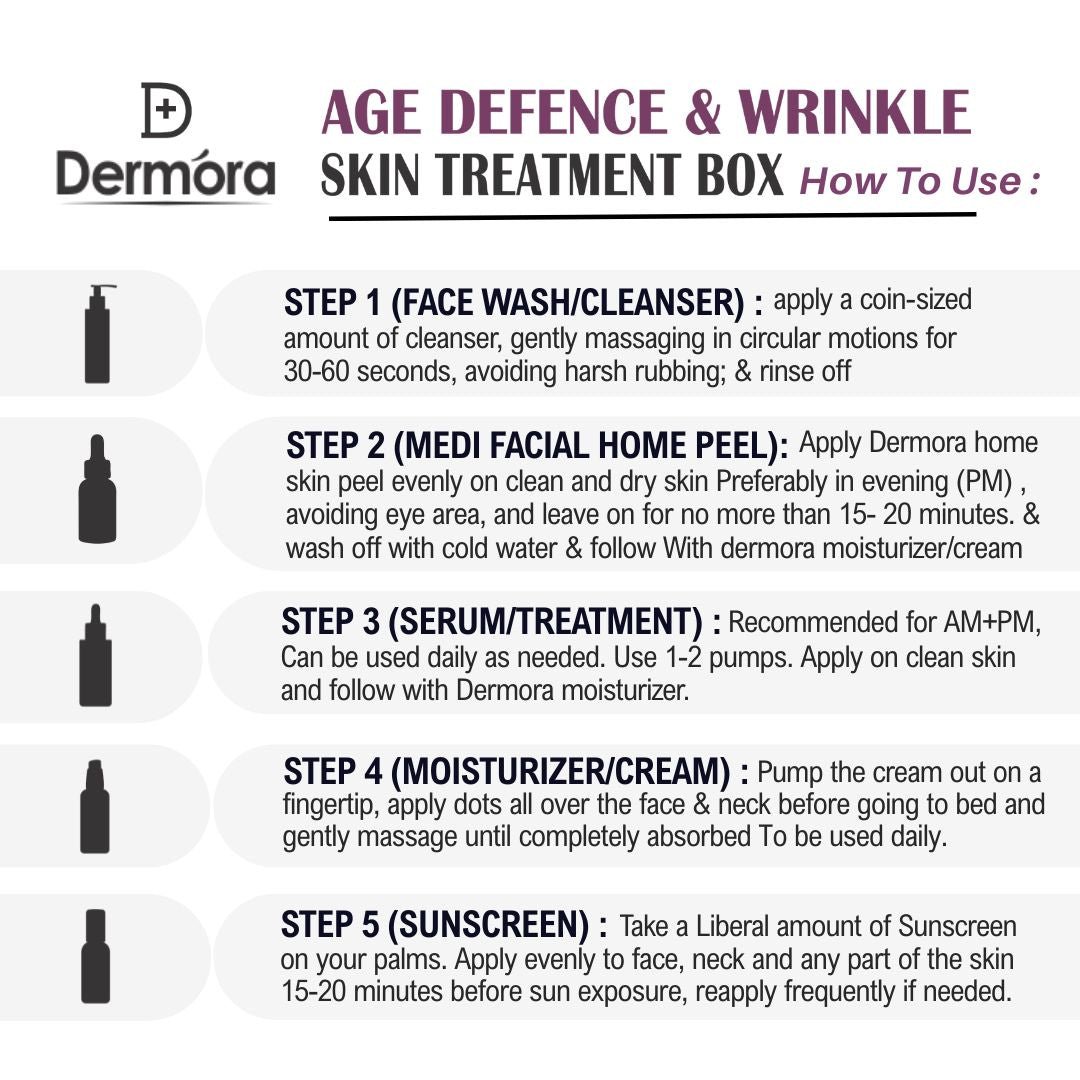 Dermora Age Defence & Wrinkle Skin Treatment 5-Step Kit