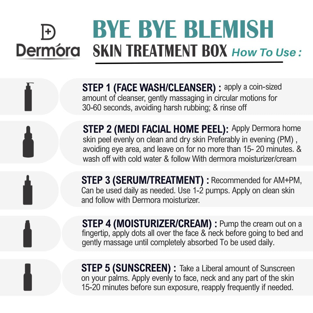Dermora Bye-Bye Blemishes Skin Treatment 5-Step Kit