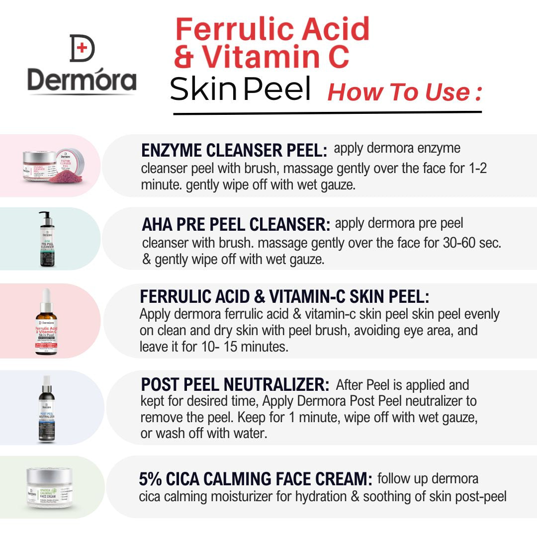 Dermora Professional Ferrulic Acid & Vitamin-C Skin Peel Kit With 5-Steps | Enzyme Cleanser Peel (12g) | Pre Peel Cleanser (100ml) | Ferrulic Acid & Vitamin-C Skin Peel (30ml) | Post Peel Neutralizer (100ml) | CICA Calming Face Cream (30ml)