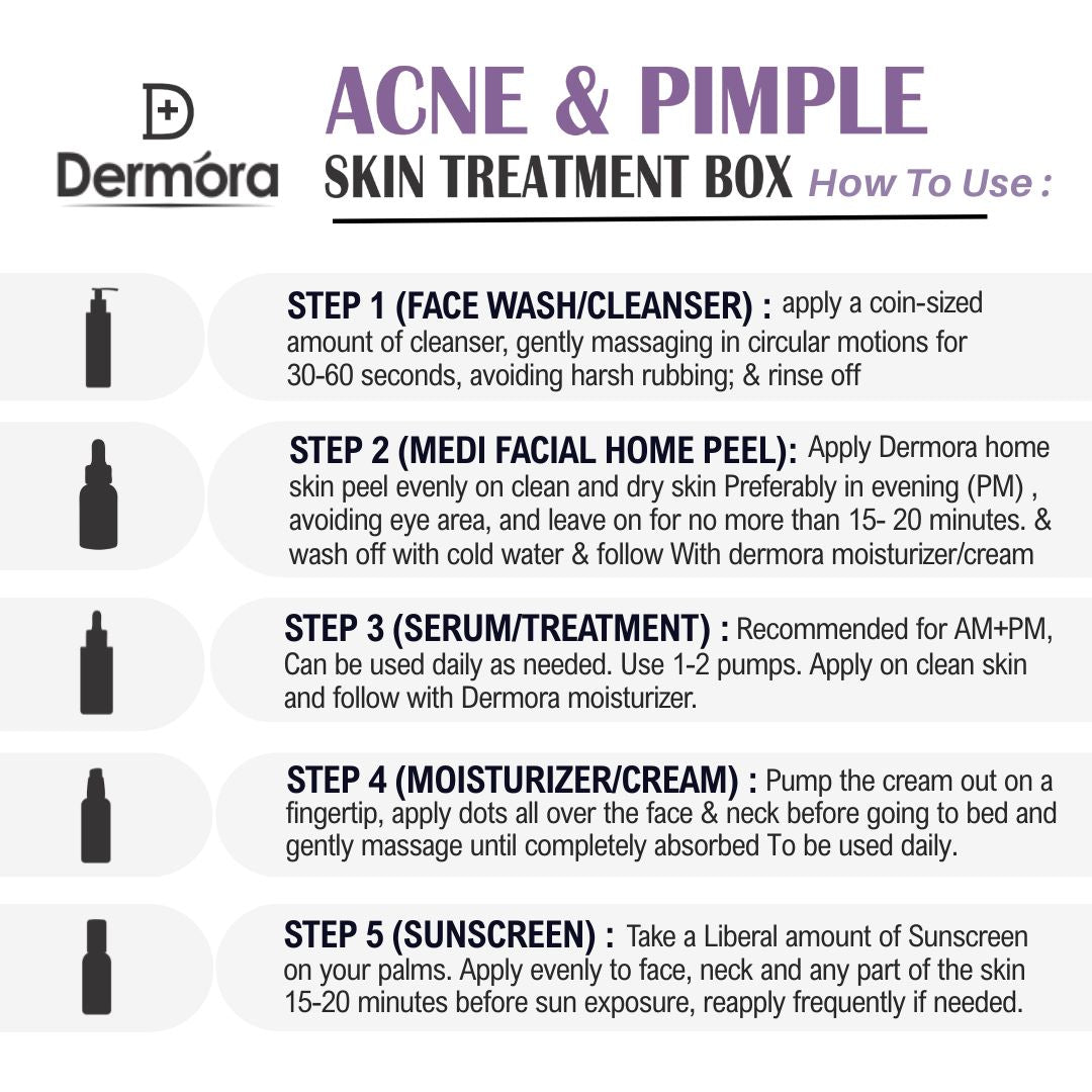 Dermora Acne & Pimple Skin Treatment 5-Step Kit | For Active Acne, Acne Marks/Scars