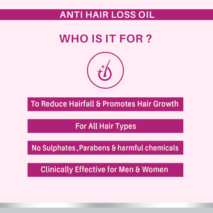 Dermora Anti hair Loss oil 200 ml - Dermora