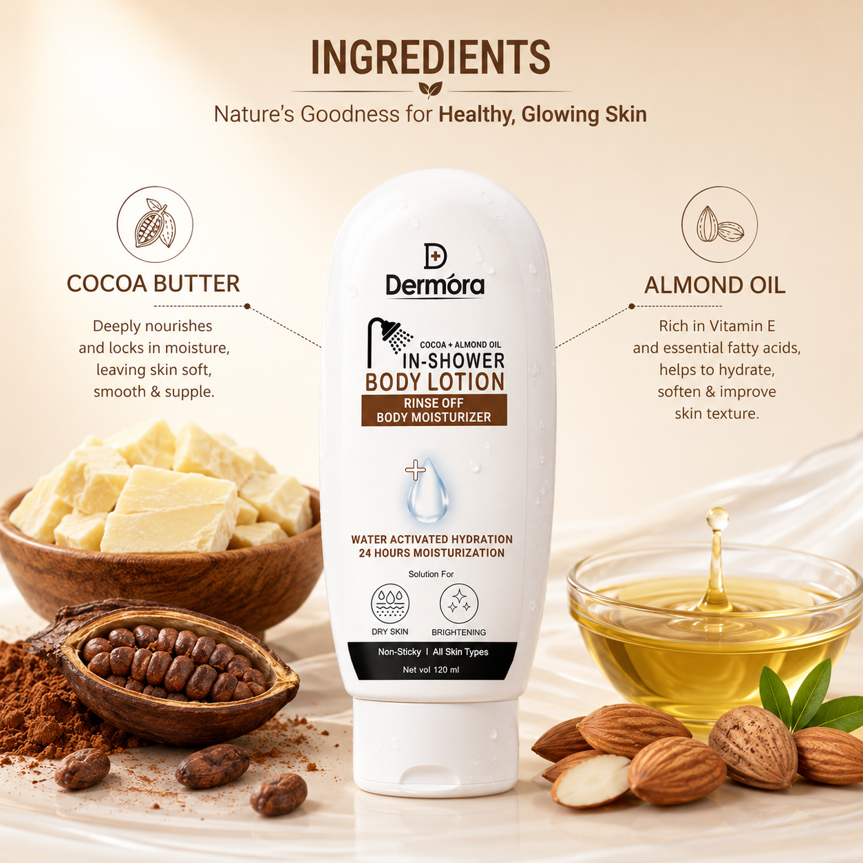 Cocoa + Almond Oil In Shower Body Lotion - Water Activated Moisturizer 120ml