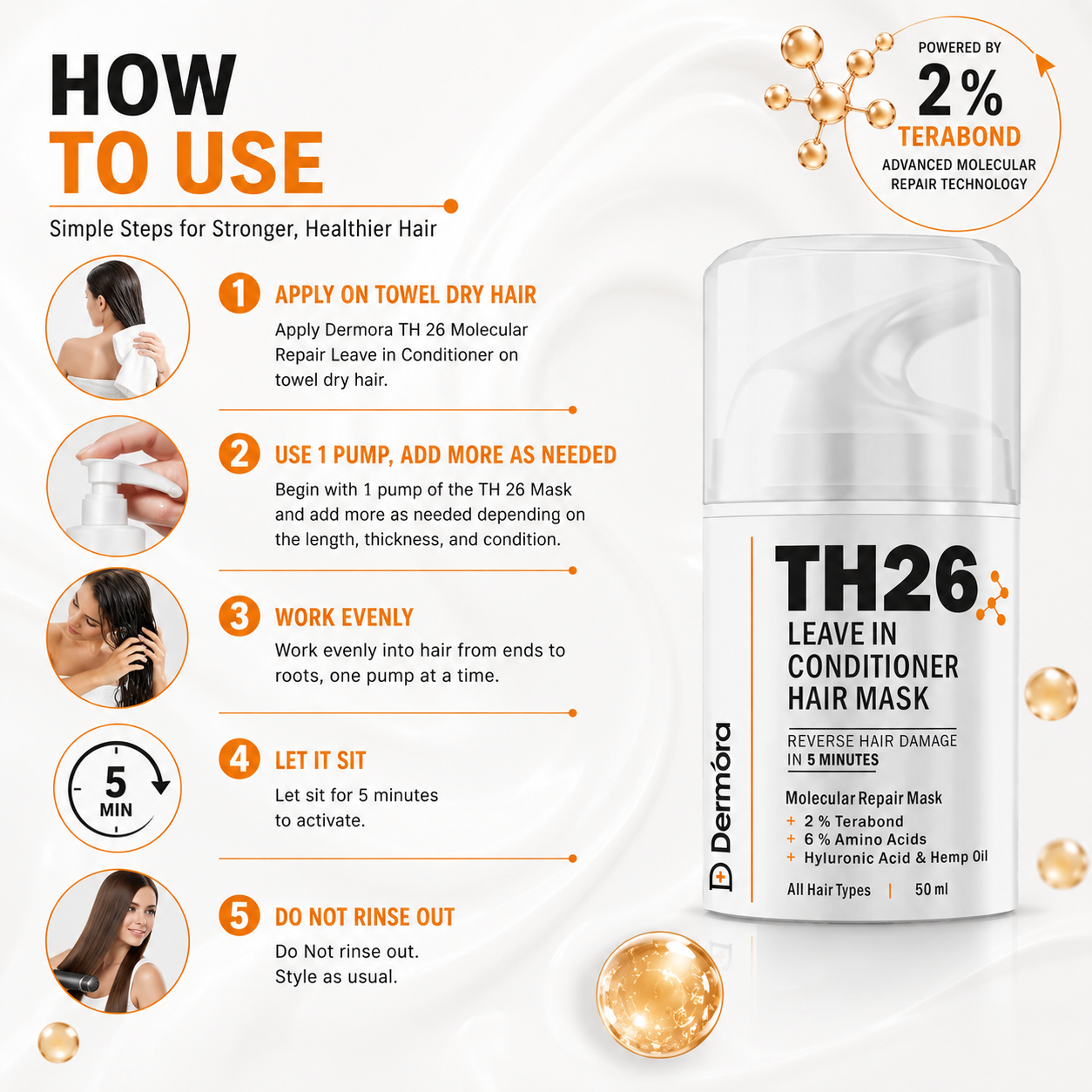 TH26 Leave In Conditioner Hair Mask (50ml) - Reverse Hair Damage with 2% Terabond