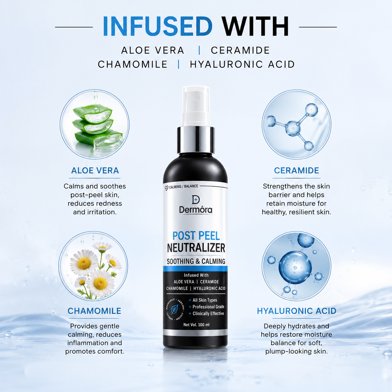 Post peel Neautralizer | Calming & Balance Skin 100 ml
