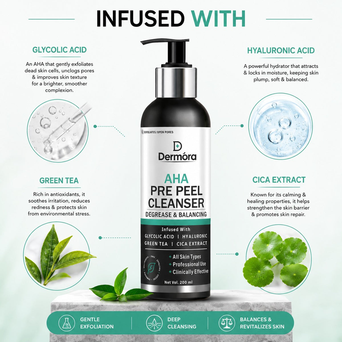 AHA Pre-Peel Cleanser Exfoliating & Pore Opening | Degreaser Cleanser for Skin Prep 200 ml
