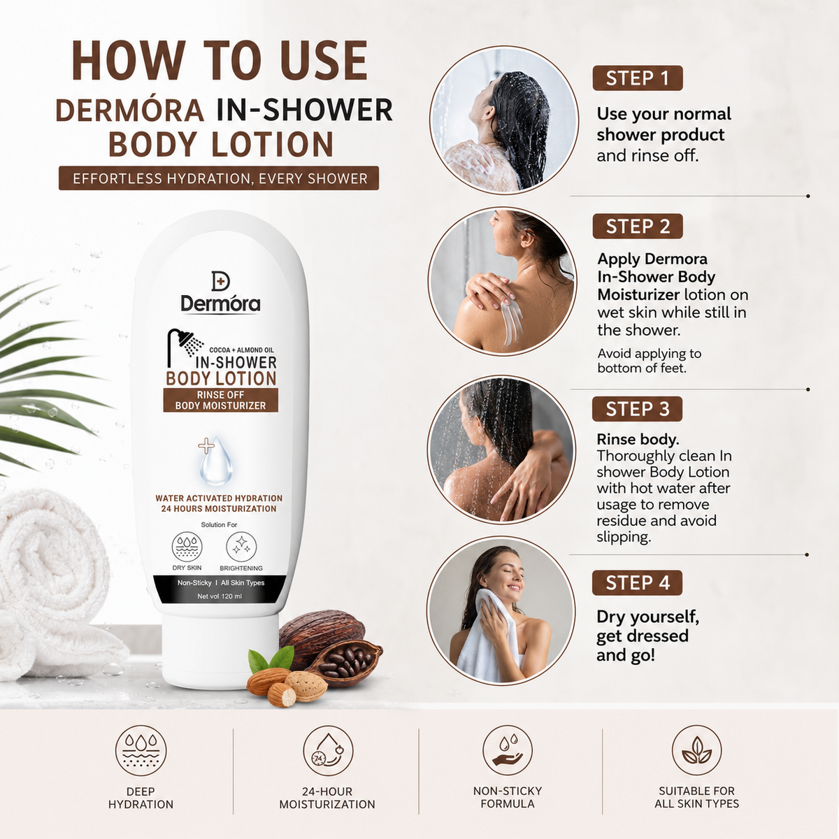 Dermora Cocoa + Almond In-Shower Body Lotion 120 ml Deep 24H Hydration, Softens & Locks Moist