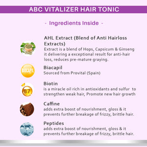 Dermora ABC Vitalizer Hair Tonic 100 ml - Dermora