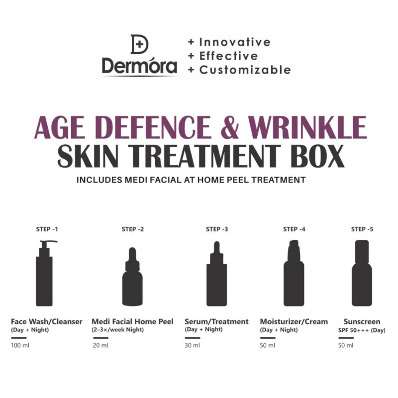 Dermora Age Defence & Wrinkle Skin Treatment 5-Step Kit