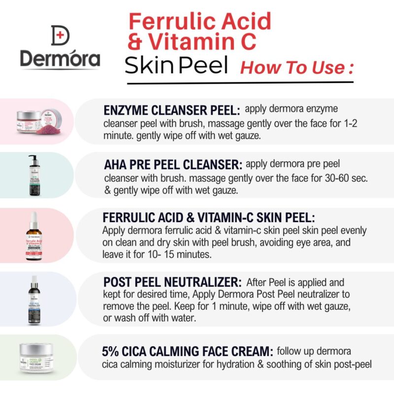 Dermora Professional Ferrulic Acid & Vitamin-C Skin Peel Kit With 5-Steps | Enzyme Cleanser Peel (12g) | Pre Peel Cleanser (100ml) | Ferrulic Acid & Vitamin-C Skin Peel (30ml) | Post Peel Neutralizer (100ml) | CICA Calming Face Cream (30ml)