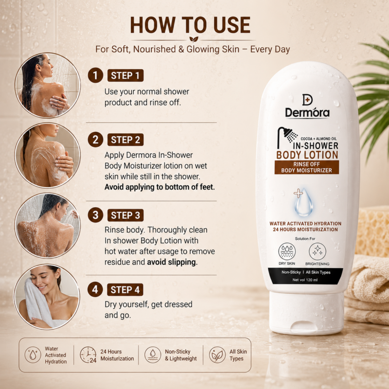 Cocoa + Almond Oil In Shower Body Lotion - Water Activated Moisturizer 120ml